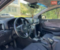 Серый Киа Sportage, объемом двигателя 1.69 л и пробегом 103 тыс. км за 17000 $, фото 37 на Automoto.ua