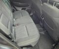 Серый Киа Sportage, объемом двигателя 1.7 л и пробегом 89 тыс. км за 17803 $, фото 4 на Automoto.ua