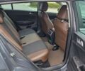 Серый Киа Sportage, объемом двигателя 1.59 л и пробегом 55 тыс. км за 20000 $, фото 17 на Automoto.ua