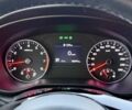 Серый Киа Sportage, объемом двигателя 1.6 л и пробегом 87 тыс. км за 20100 $, фото 8 на Automoto.ua