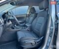 Серый Киа Sportage, объемом двигателя 2.36 л и пробегом 102 тыс. км за 18790 $, фото 8 на Automoto.ua