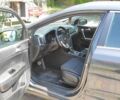 Серый Киа Sportage, объемом двигателя 1.59 л и пробегом 42 тыс. км за 22000 $, фото 10 на Automoto.ua