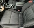 Серый Киа Sportage, объемом двигателя 1.59 л и пробегом 142 тыс. км за 19800 $, фото 11 на Automoto.ua