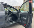 Киа Sportage 2021 в Черкассах на Automoto.ua Серый Киа Sportage, объемом двигателя 1.59 л и пробегом 100 тыс. км за 21000 $, фото 17 на Automoto.ua