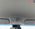 Серый Киа Sportage, объемом двигателя 1.6 л и пробегом 31 тыс. км за 20499 $, фото 55 на Automoto.ua