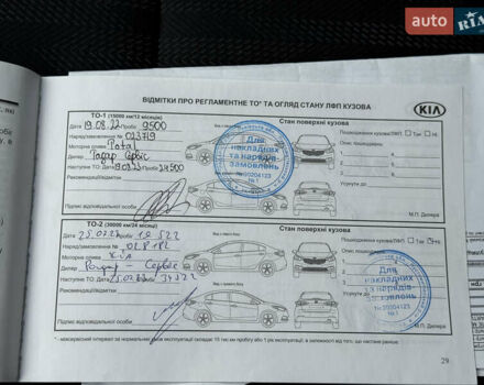 Серый Киа Sportage, объемом двигателя 1.6 л и пробегом 31 тыс. км за 20499 $, фото 88 на Automoto.ua
