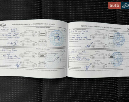 Киа Sportage 2021 в Черкассах на Automoto.ua Серый Киа Sportage, объемом двигателя 1.59 л и пробегом 100 тыс. км за 21000 $, фото 27 на Automoto.ua
