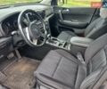 Серый Киа Sportage, объемом двигателя 1.59 л и пробегом 48 тыс. км за 20499 $, фото 11 на Automoto.ua