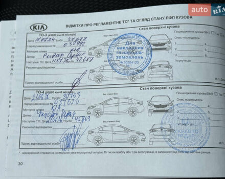 Серый Киа Sportage, объемом двигателя 1.6 л и пробегом 31 тыс. км за 20499 $, фото 90 на Automoto.ua