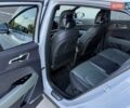 Серый Киа Sportage, объемом двигателя 1.6 л и пробегом 18 тыс. км за 30900 $, фото 50 на Automoto.ua