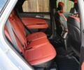 Серый Киа Sportage, объемом двигателя 2.5 л и пробегом 18 тыс. км за 16950 $, фото 19 на Automoto.ua