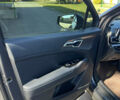Серый Киа Sportage, объемом двигателя 2 л и пробегом 16 тыс. км за 29500 $, фото 24 на Automoto.ua