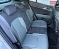 Серый Киа Sportage, объемом двигателя 1.6 л и пробегом 18 тыс. км за 30900 $, фото 67 на Automoto.ua