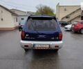 Синий Киа Sportage, объемом двигателя 2 л и пробегом 257 тыс. км за 4300 $, фото 4 на Automoto.ua