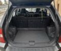 Синий Киа Sportage, объемом двигателя 2 л и пробегом 207 тыс. км за 6800 $, фото 15 на Automoto.ua