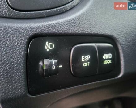 Синий Киа Sportage, объемом двигателя 1.98 л и пробегом 258 тыс. км за 7400 $, фото 114 на Automoto.ua