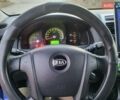 Синий Киа Sportage, объемом двигателя 1.98 л и пробегом 258 тыс. км за 7400 $, фото 115 на Automoto.ua