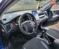 Синий Киа Sportage, объемом двигателя 1.98 л и пробегом 258 тыс. км за 7400 $, фото 104 на Automoto.ua