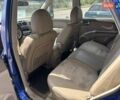 Синій Кіа Sportage, об'ємом двигуна 2 л та пробігом 460 тис. км за 3634 $, фото 5 на Automoto.ua