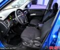 Синій Кіа Sportage, об'ємом двигуна 2 л та пробігом 250 тис. км за 7900 $, фото 9 на Automoto.ua