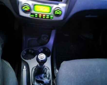 Синій Кіа Sportage, об'ємом двигуна 2 л та пробігом 250 тис. км за 7900 $, фото 8 на Automoto.ua