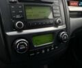 Синий Киа Sportage, объемом двигателя 0 л и пробегом 140 тыс. км за 7799 $, фото 18 на Automoto.ua