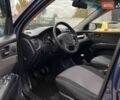 Синий Киа Sportage, объемом двигателя 0 л и пробегом 140 тыс. км за 7799 $, фото 10 на Automoto.ua
