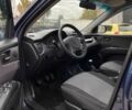 Синий Киа Sportage, объемом двигателя 2 л и пробегом 140 тыс. км за 7799 $, фото 10 на Automoto.ua