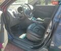 Синий Киа Sportage, объемом двигателя 2.4 л и пробегом 156 тыс. км за 12500 $, фото 1 на Automoto.ua