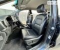 Синій Кіа Sportage, об'ємом двигуна 2 л та пробігом 146 тис. км за 19500 $, фото 66 на Automoto.ua