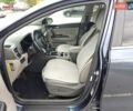 Синий Киа Sportage, объемом двигателя 2.4 л и пробегом 86 тыс. км за 16700 $, фото 7 на Automoto.ua