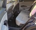 Синій Кіа Sportage, об'ємом двигуна 2.4 л та пробігом 82 тис. км за 10400 $, фото 16 на Automoto.ua
