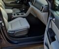 Синій Кіа Sportage, об'ємом двигуна 2.4 л та пробігом 82 тис. км за 10400 $, фото 14 на Automoto.ua