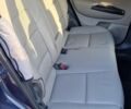 Синій Кіа Sportage, об'ємом двигуна 2.4 л та пробігом 82 тис. км за 10400 $, фото 20 на Automoto.ua