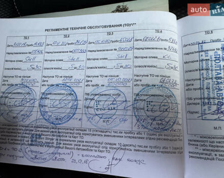 Синий Киа Sportage, объемом двигателя 1.6 л и пробегом 111 тыс. км за 17200 $, фото 80 на Automoto.ua