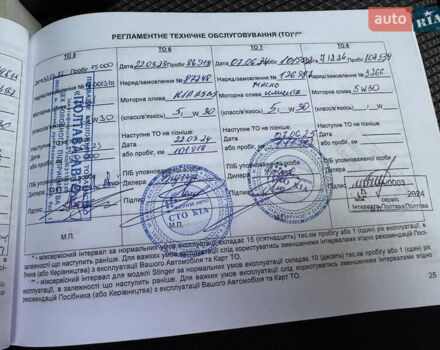 Синий Киа Sportage, объемом двигателя 1.6 л и пробегом 111 тыс. км за 17200 $, фото 81 на Automoto.ua