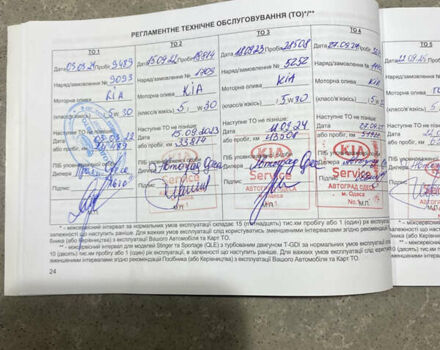 Синій Кіа Sportage, об'ємом двигуна 1.6 л та пробігом 52 тис. км за 17900 $, фото 73 на Automoto.ua