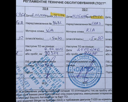 Синій Кіа Sportage, об'ємом двигуна 1.59 л та пробігом 95 тис. км за 12999 $, фото 31 на Automoto.ua