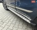 Синий Киа Sportage, объемом двигателя 1.59 л и пробегом 176 тыс. км за 17800 $, фото 5 на Automoto.ua