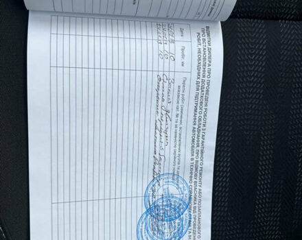 Синій Кіа Sportage, об'ємом двигуна 1.59 л та пробігом 99 тис. км за 16999 $, фото 41 на Automoto.ua