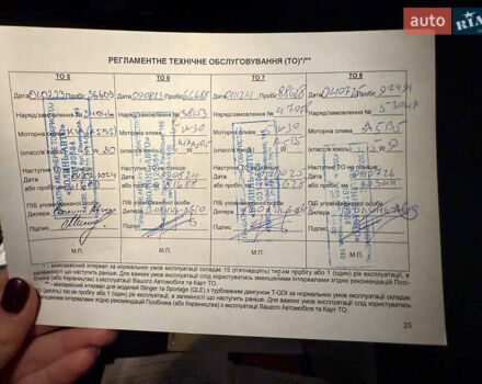 Синий Киа Sportage, объемом двигателя 1.59 л и пробегом 103 тыс. км за 15300 $, фото 23 на Automoto.ua