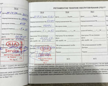Синій Кіа Sportage, об'ємом двигуна 1.6 л та пробігом 52 тис. км за 17900 $, фото 74 на Automoto.ua