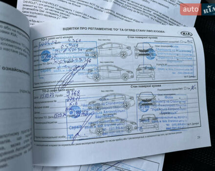 Синий Киа Sportage, объемом двигателя 1.59 л и пробегом 16 тыс. км за 17500 $, фото 35 на Automoto.ua