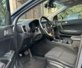 Синий Киа Sportage, объемом двигателя 1.59 л и пробегом 45 тыс. км за 20250 $, фото 20 на Automoto.ua