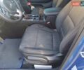Киа Sportage 2021 в Новой Водолаге на Automoto.ua Синий Киа Sportage, объемом двигателя 1.59 л и пробегом 144 тыс. км за 16999 $, фото 12 на Automoto.ua
