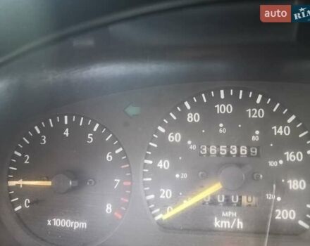 Зеленый Киа Sportage, объемом двигателя 2 л и пробегом 365 тыс. км за 4000 $, фото 1 на Automoto.ua