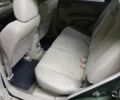 Зеленый Киа Sportage, объемом двигателя 2 л и пробегом 300 тыс. км за 4117 $, фото 6 на Automoto.ua