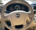 Зеленый Киа Sportage, объемом двигателя 2 л и пробегом 183 тыс. км за 6800 $, фото 13 на Automoto.ua