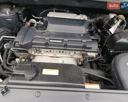 Зеленый Киа Sportage, объемом двигателя 2 л и пробегом 188 тыс. км за 7850 $, фото 6 на Automoto.ua