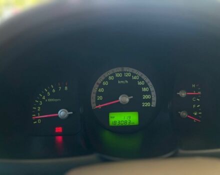 Зеленый Киа Sportage, объемом двигателя 2 л и пробегом 183 тыс. км за 6800 $, фото 12 на Automoto.ua